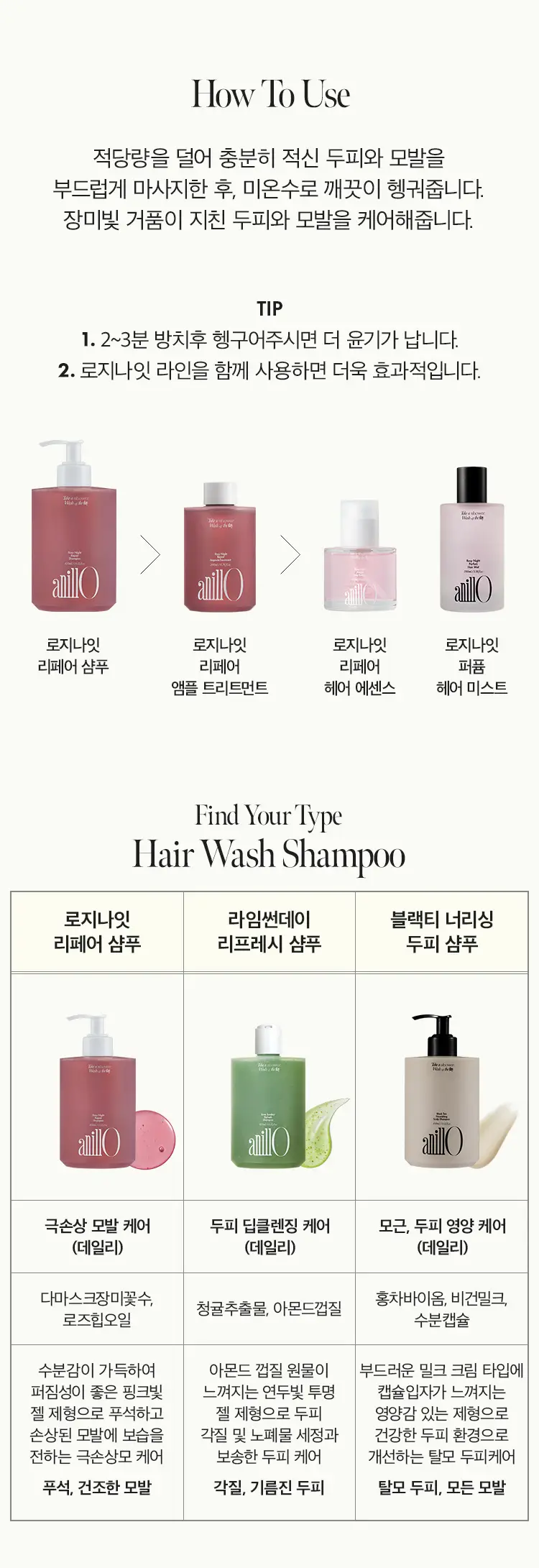 [손상모 케어] 아닐로 로지나잇 리페어 샴푸 450ml 상세페이지 14